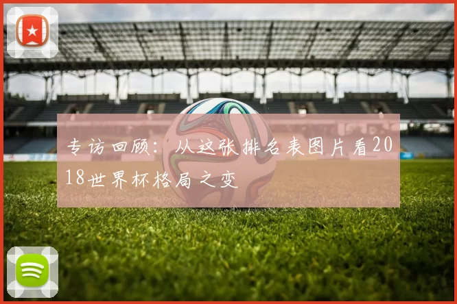 专访回顾:从这张排名表图片看2018世界杯格局之变