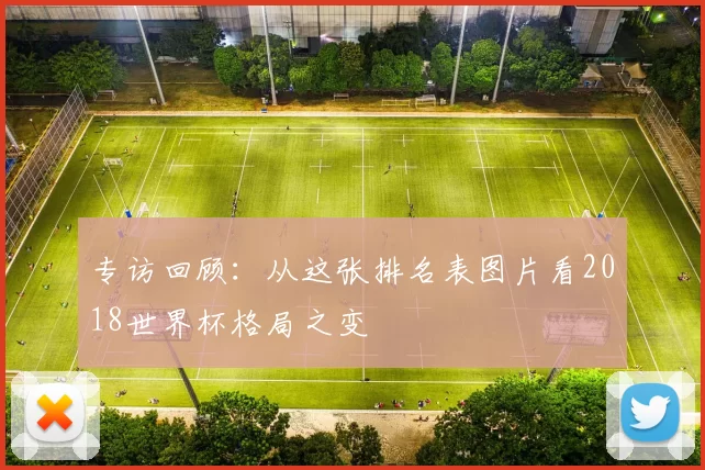 专访回顾：从这张排名表图片看2018世界杯格局之变
